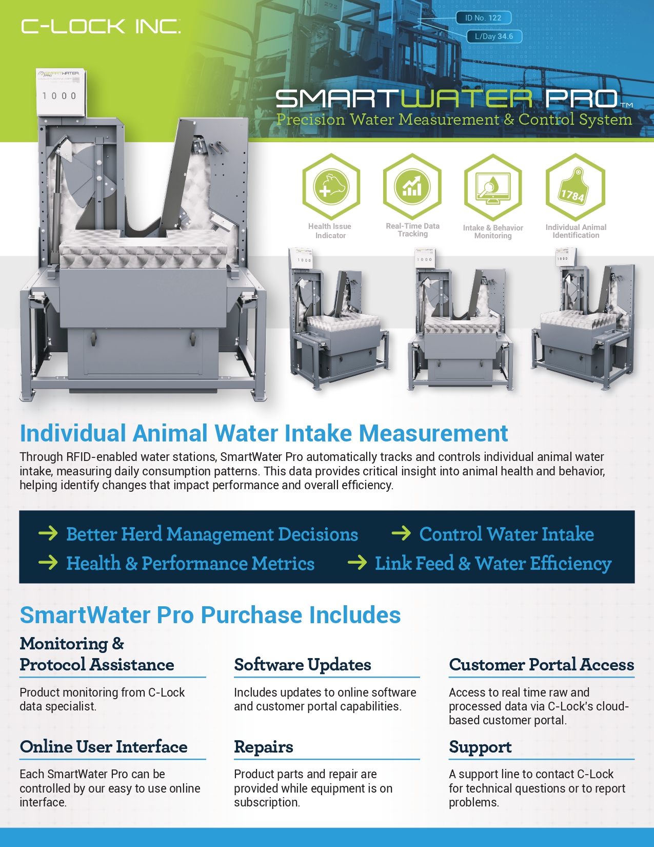 SmartWater Pro Cut Sheet
